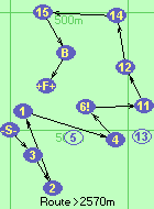 S-3-2-1-4-6!-11-12-14-15-B-F