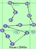 S-3-2-4-1-6!-11-12-14-15-B-F