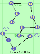 S-3-2-4-5-6!-11-12-14-15-B-F