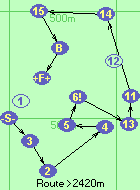 S-3-2-4-5-6!-13-11-14-15-B-F