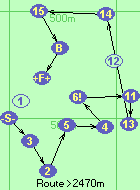 S-3-2-5-4-6!-11-13-14-15-B-F