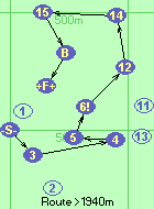 S-3-4-5-6!-12-14-15-B-F