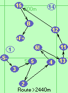 S-3-5-2-4-6!-13-11-12-15-B-F