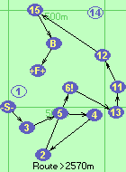 S-3-5-4-2-6!-13-11-12-15-B-F