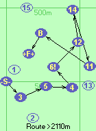 S-3-5-4-6!-12-14-11-B-F