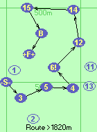 S-3-5-4-6!-12-14-15-B-F