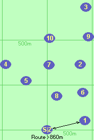 S-1-Z