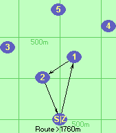 S-1-2-Z