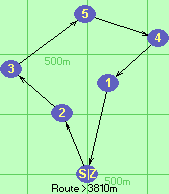 S-2-3-5-4-1-Z