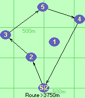 S-2-3-5-4-Z