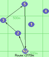 S-2-3-5-Z