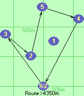 S-3-2-5-4-Z