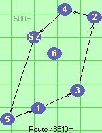 Route >6610m