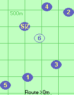 S-Z