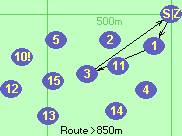 S-1-3-Z