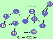 Route >2280m