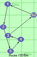S-1-2-5-4-3-Z