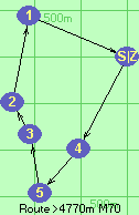 Route >4770m  M70