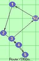 S-1-2-4-5-3-Z