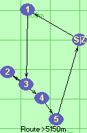 S-1-3-2-4-5-Z