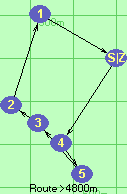 S-4-5-3-2-1-Z