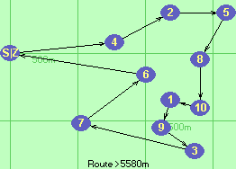 S-4-2-5-8-10-1-9-3-7-6-Z