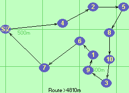 S-4-2-5-8-10-3-9-1-6-7-Z