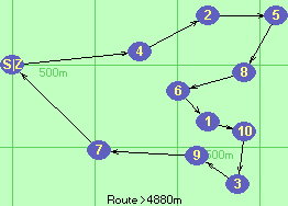 S-4-2-5-8-6-1-10-3-9-7-Z