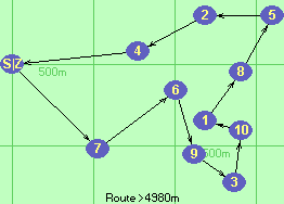 S-7-6-9-3-10-1-8-5-2-4-Z