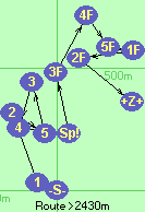 S-1-2-5-3-4-Sp!-3F-4F-5F-1F-2F-Z