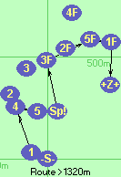 S-1-4-5-Sp!-3F-5F-1F-Z