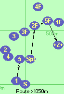 S-1-5-Sp!-2F-5F-Z