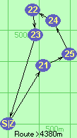 S-21-25-24-22-23-Z