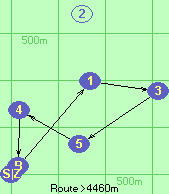 S-1-3-5-4-B-Z