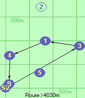 S-3-1-4-B-Z