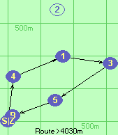 S-4-1-3-5-B-Z