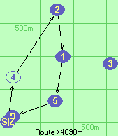 S*4-2-1-5-B-Z