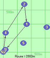 S-4-2-1-B-Z