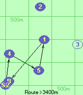 S-4-5-1-B-Z