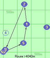 S-5-1-2-B-Z