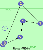 S-5-1-3-2-B-Z