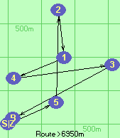 S-5-2-1-4-3-B-Z