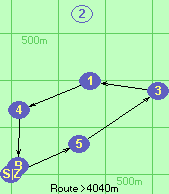 S-5-3-1-4-B-Z