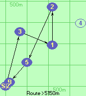 S-3-1-2-5-B-Z