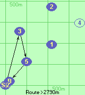 S-3-5-B-Z