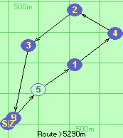S*5-1-4-2-3-B-Z