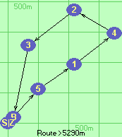 S-5-1-4-2-3-B-Z