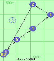S-5-1-4-2-B-Z