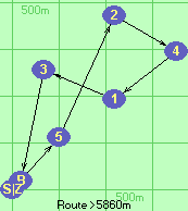 S-5-2-4-1-3-B-Z