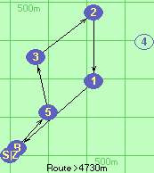 S-5-3-2-1-B-Z